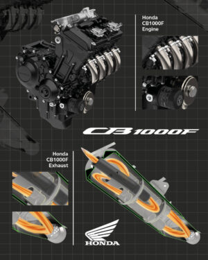 Sviluppo NVH per il sound moto Honda durante la fase di progettazione