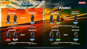 Pneumatici Pirelli per Moto2 con la soft anteriore di sviluppo E1089