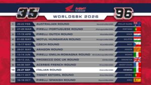 Honda HRC protagonista del WorldSBK Cremona 2026