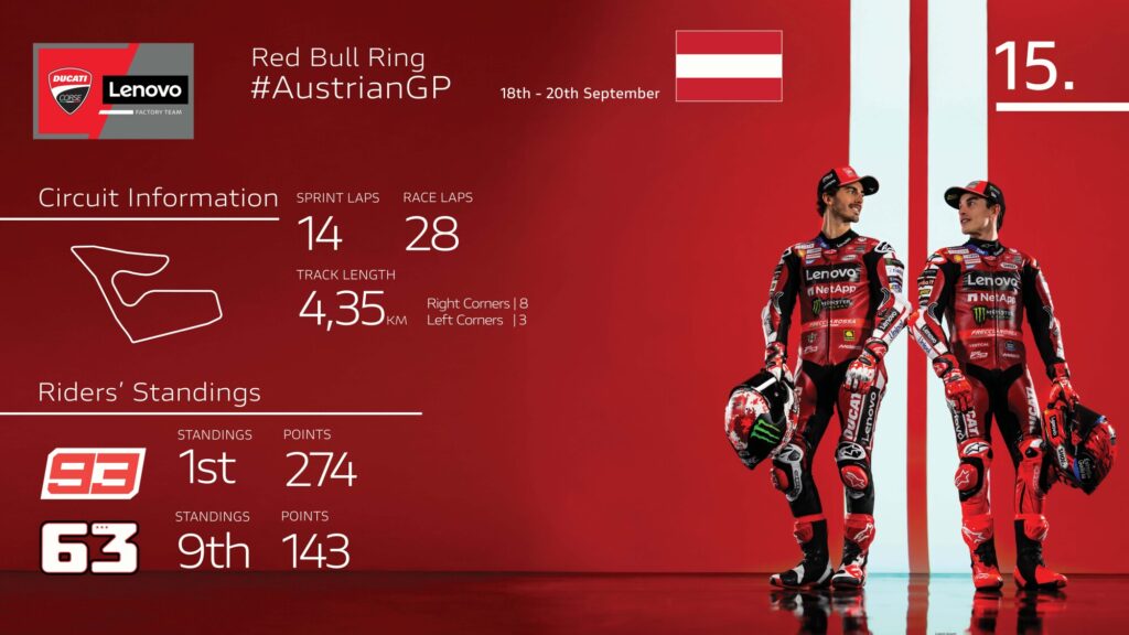 Ducati Lenovo Team al Red Bull Ring per il GP Austria MotoGP 2026