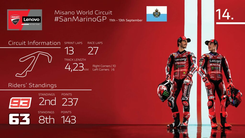 Ducati Lenovo Team pronto per il MotoGP Misano 2026 con Bagnaia e Márquez