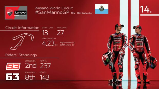 Ducati Lenovo Team pronto per il MotoGP Misano 2026 con Bagnaia e Márquez