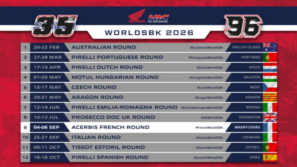 Honda HRC prepara il rientro nel WorldSBK a Magny-Cours con la CBR1000RR-R
