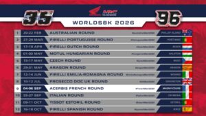 Honda HRC prepara il rientro nel WorldSBK a Magny-Cours con la CBR1000RR-R