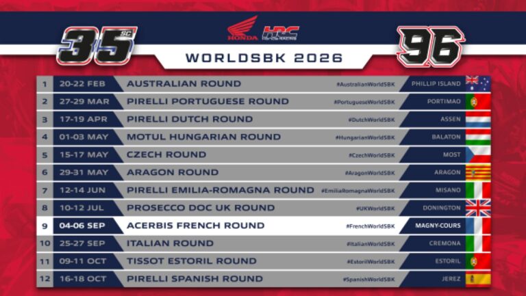 Honda HRC prepara il rientro nel WorldSBK a Magny-Cours con la CBR1000RR-R