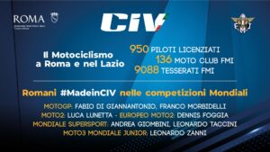 Finale Dunlop CIV 2026, round Roma Capitale e circuito di Vallelunga