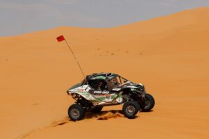Rally del Marocco, protagonisti e moto della sfida W2RC 2026