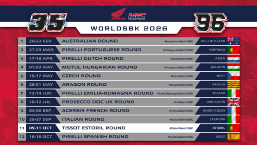 Honda HRC verso il round WorldSBK di Estoril 2026