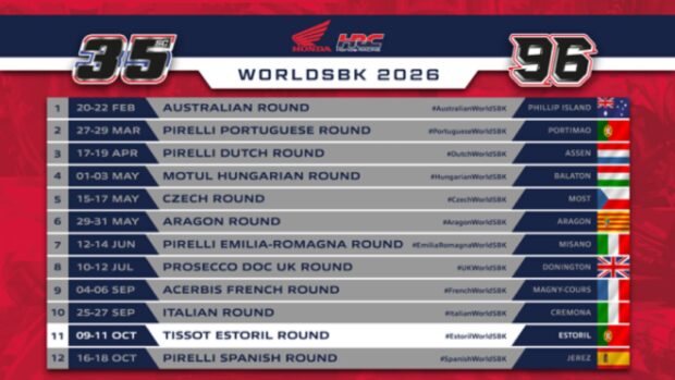 Honda HRC verso il round WorldSBK di Estoril 2026