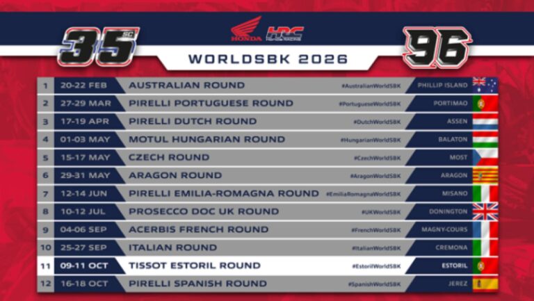 Honda HRC verso il round WorldSBK di Estoril 2026
